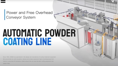 Powder Coating Automatic Conveyor Line