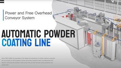 Fully Automatic Powder Coating Line for Aluminum and Iron Sheets