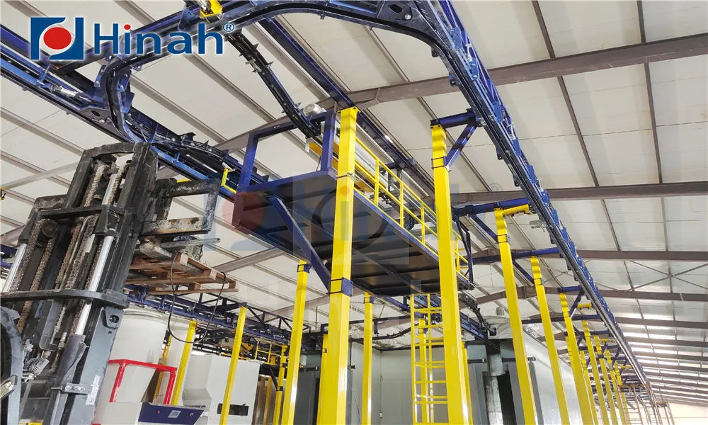 Powder Coating Line