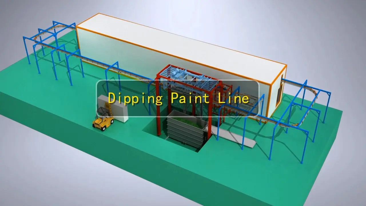 Powder Coating Line