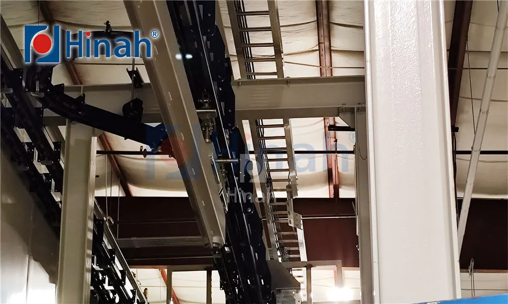 Powder Coating Line