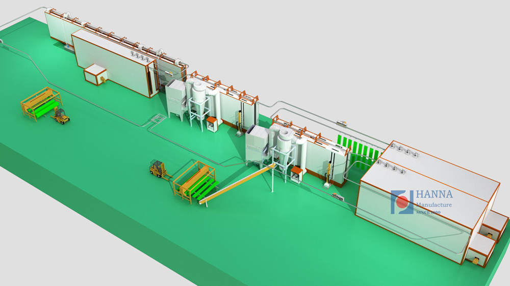 Powder Coating Line For Aluminium Profiles