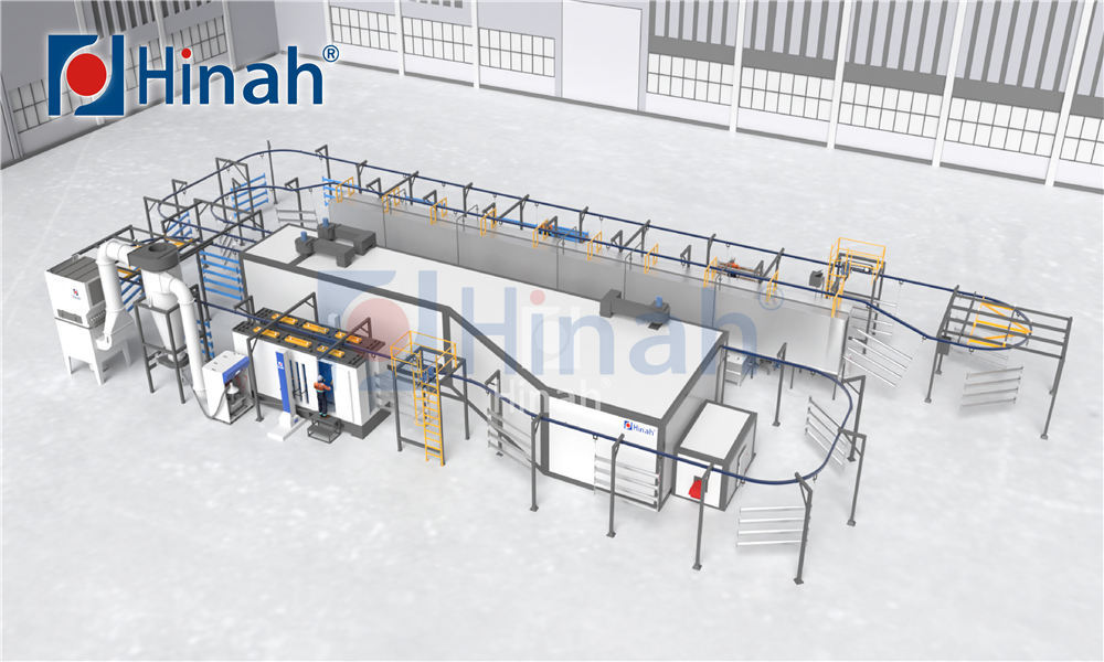 powder coating line