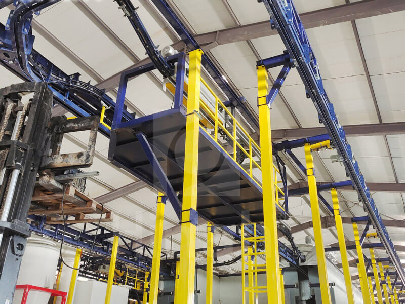 5 Essential Steps to Evaluate a Powder Coating System for Sale in 2026