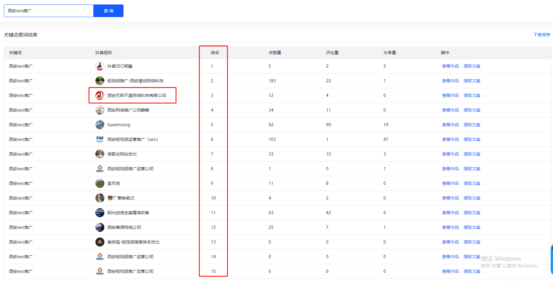 seo经典案例=seo成功的案例和分析