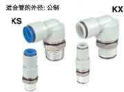 Rotary Quick-Change Pipe Fitting KS/KX