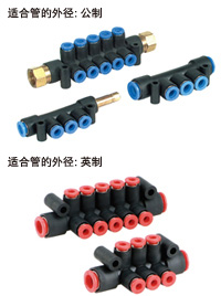 Containerized Quick-Change Pipe Fitting KM