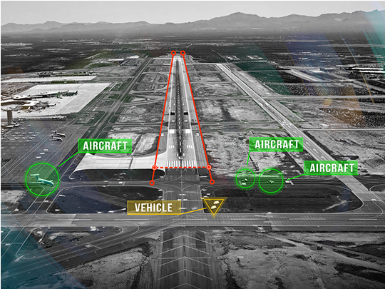 Elbit Systems APERTURE
