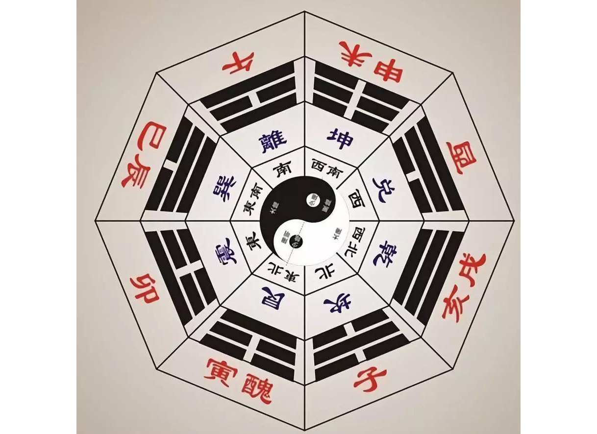 起名字2022免费八字起名