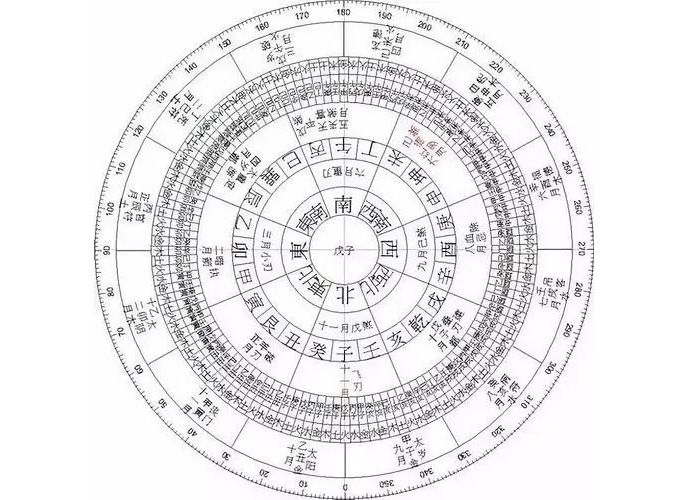 周易公司起名软件