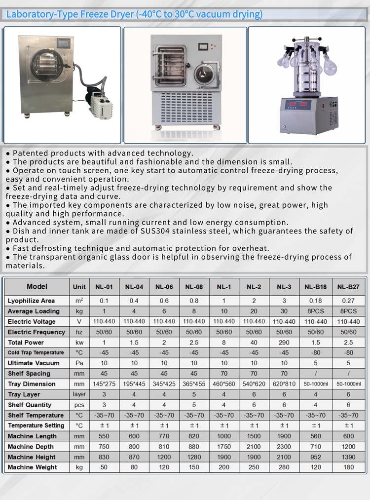 Laboratory Scale Freeze Dryer