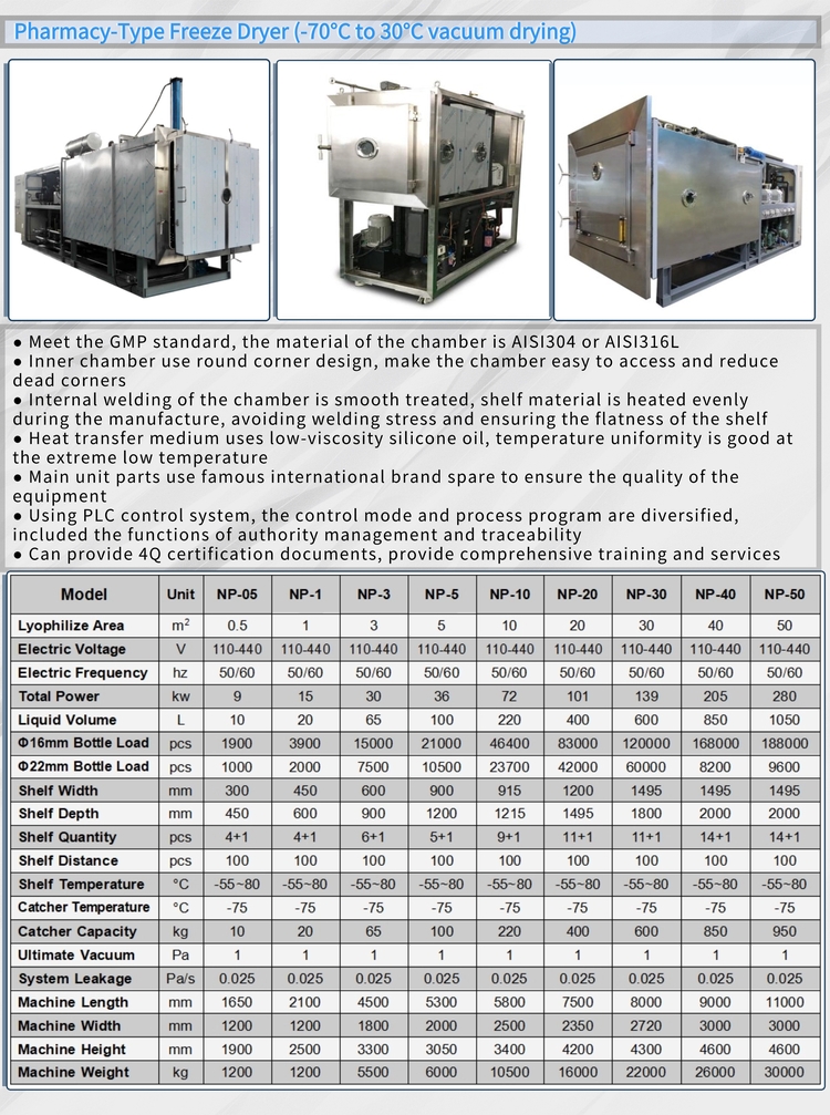 Pharmacy Vacuum Freeze Dryer