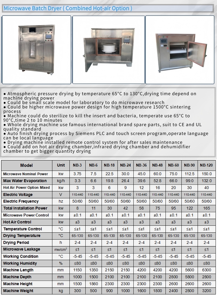 Industrial Microwave Drying Oven