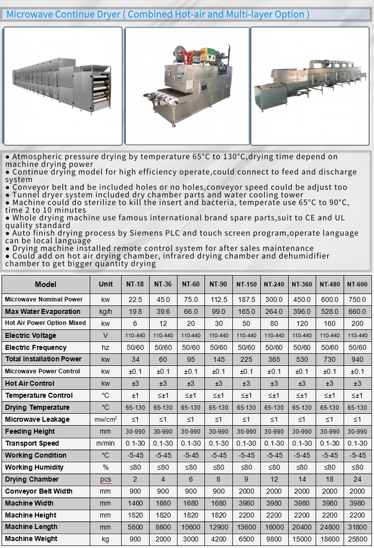 Industrial Microwave Drying Oven