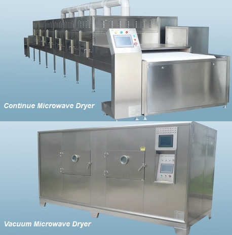 Choosing the Right Commercial Drying Machine: A Practical Guide for Businesses