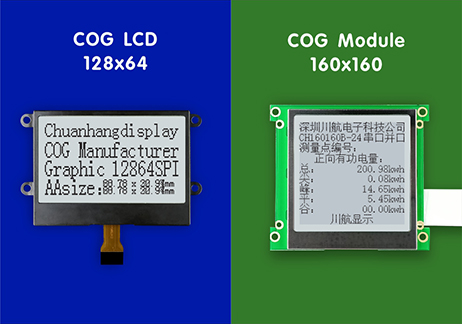 Financial Consumer Equipment 