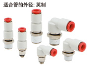 回转式快换管接头KS