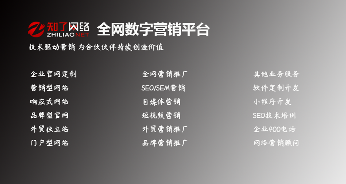 网络营销推广：如何依据网站內部优化来提高排名